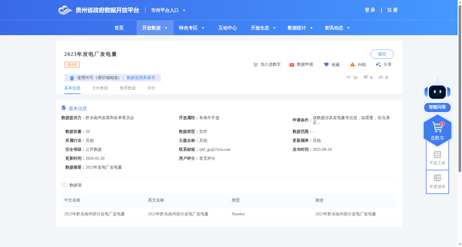 2023年发电厂发电量 数据集图片