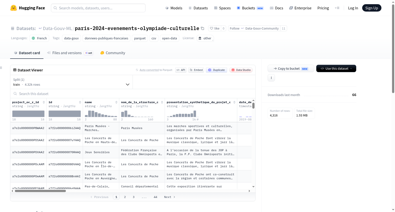 Data-Gouv-FR/paris-2024-evenements-olympiade-culturelle 数据集图片