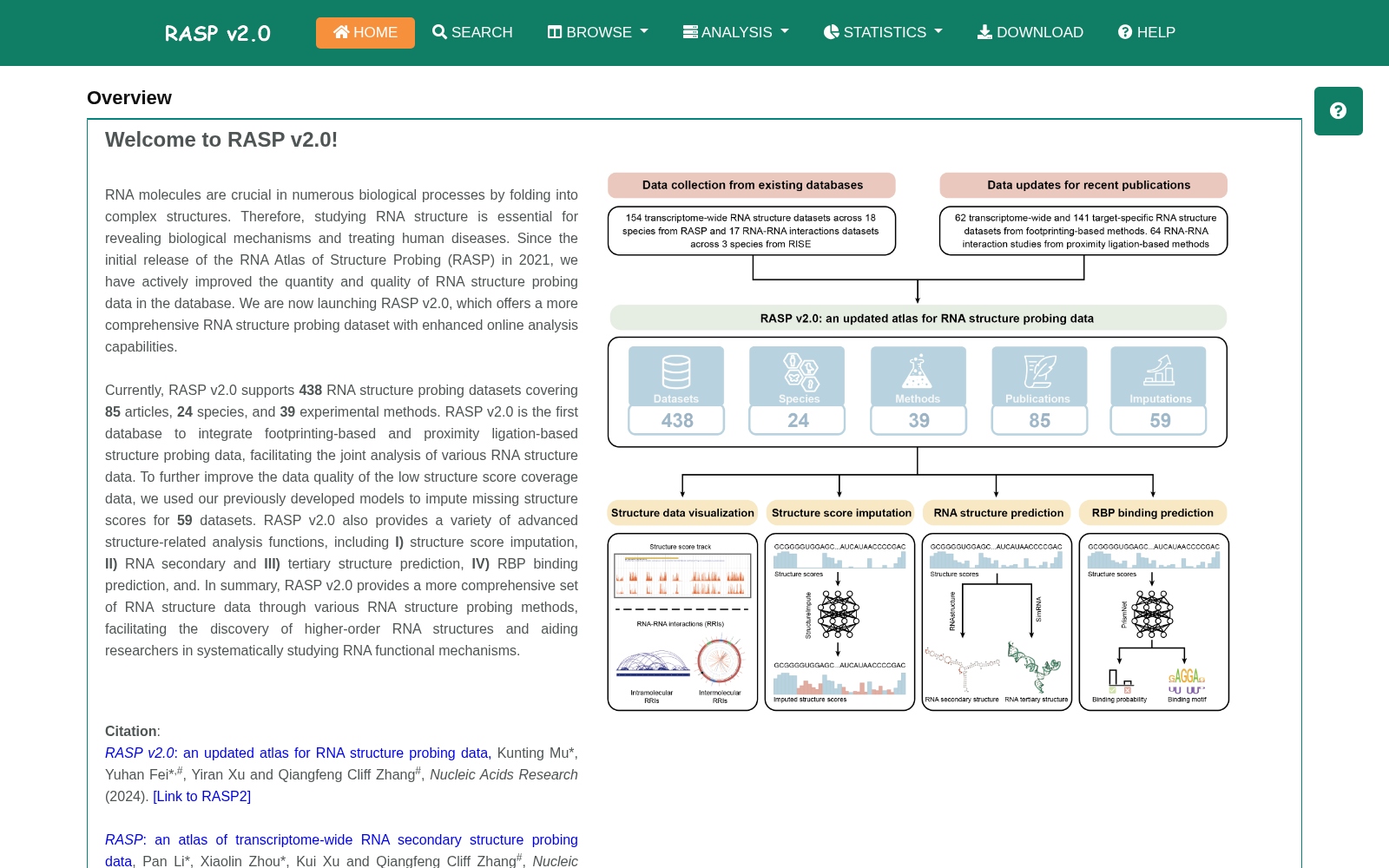 RNA Atlas of Structure Probing 数据集图片