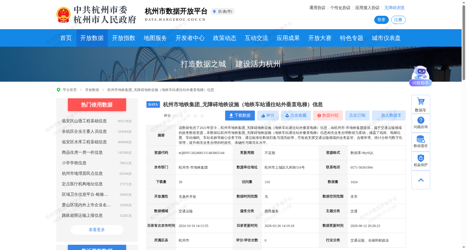 杭州市地铁集团_无障碍地铁设施(地铁车站通往站外垂直电梯)信息 数据集图片