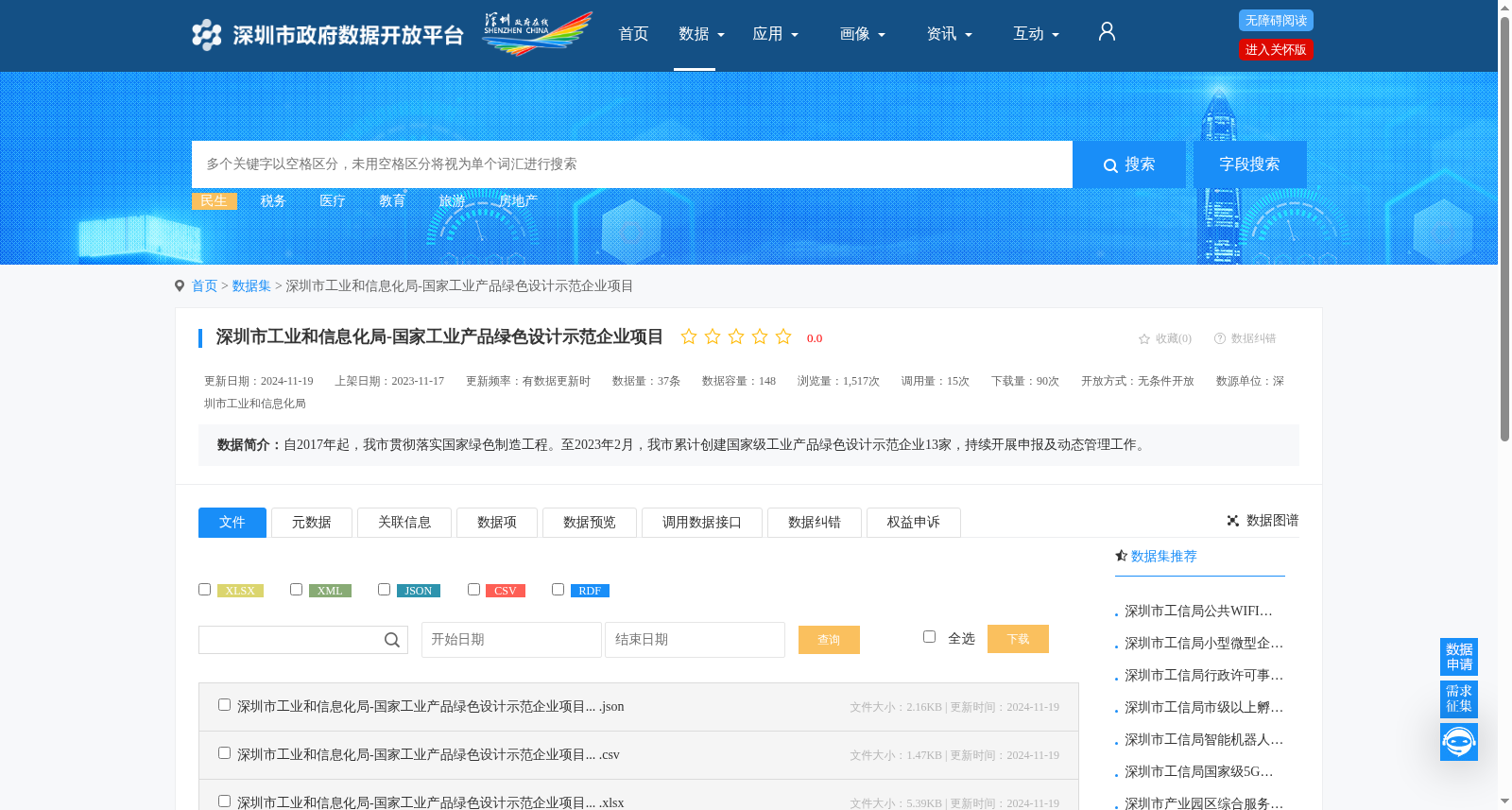 深圳市工业和信息化局-国家工业产品绿色设计示范企业项目 数据集图片