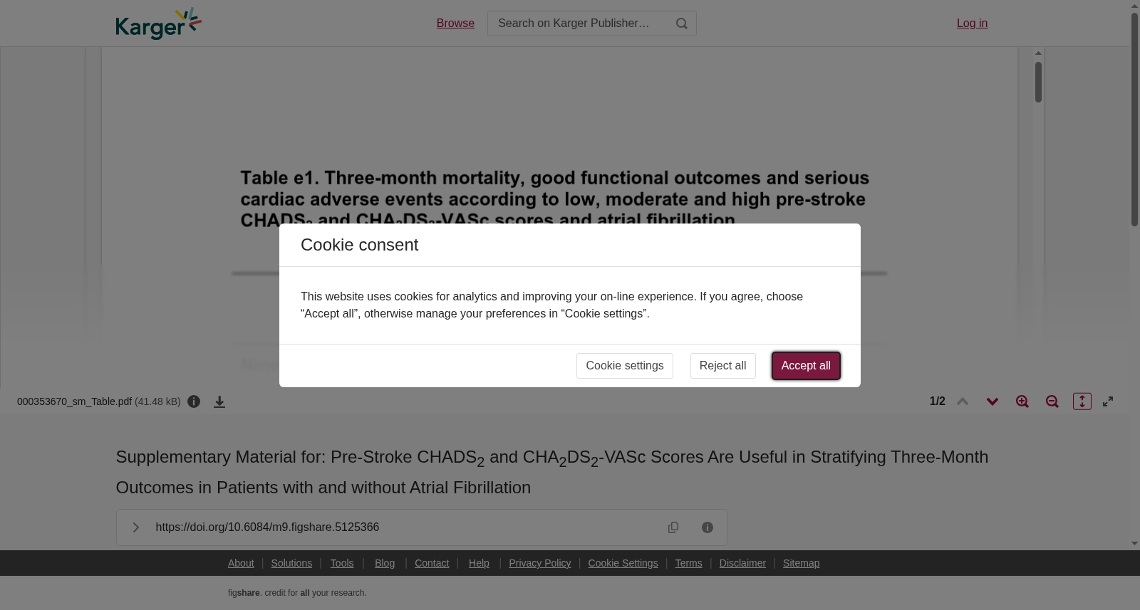Supplementary Material for: Pre-Stroke CHADS<sub>2</sub> and CHA<sub>2</sub>DS<sub>2</sub>-VASc Scores Are Useful in Stratifying Three-Month Outcomes in Patients with and without Atrial Fibrillation 数据集图片