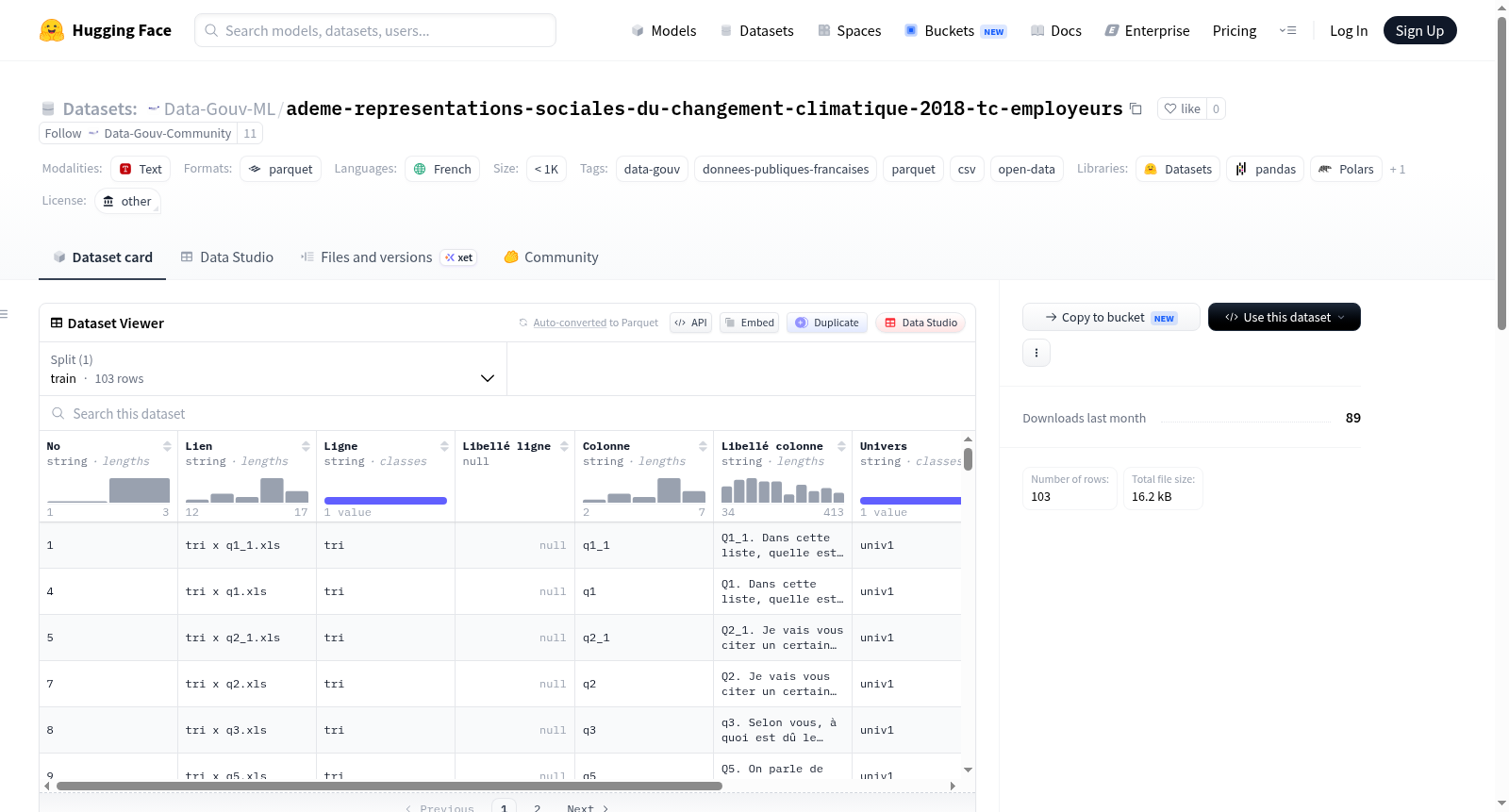 Data-Gouv-FR/ademe-representations-sociales-du-changement-climatique-2018-tc-employeurs 数据集图片