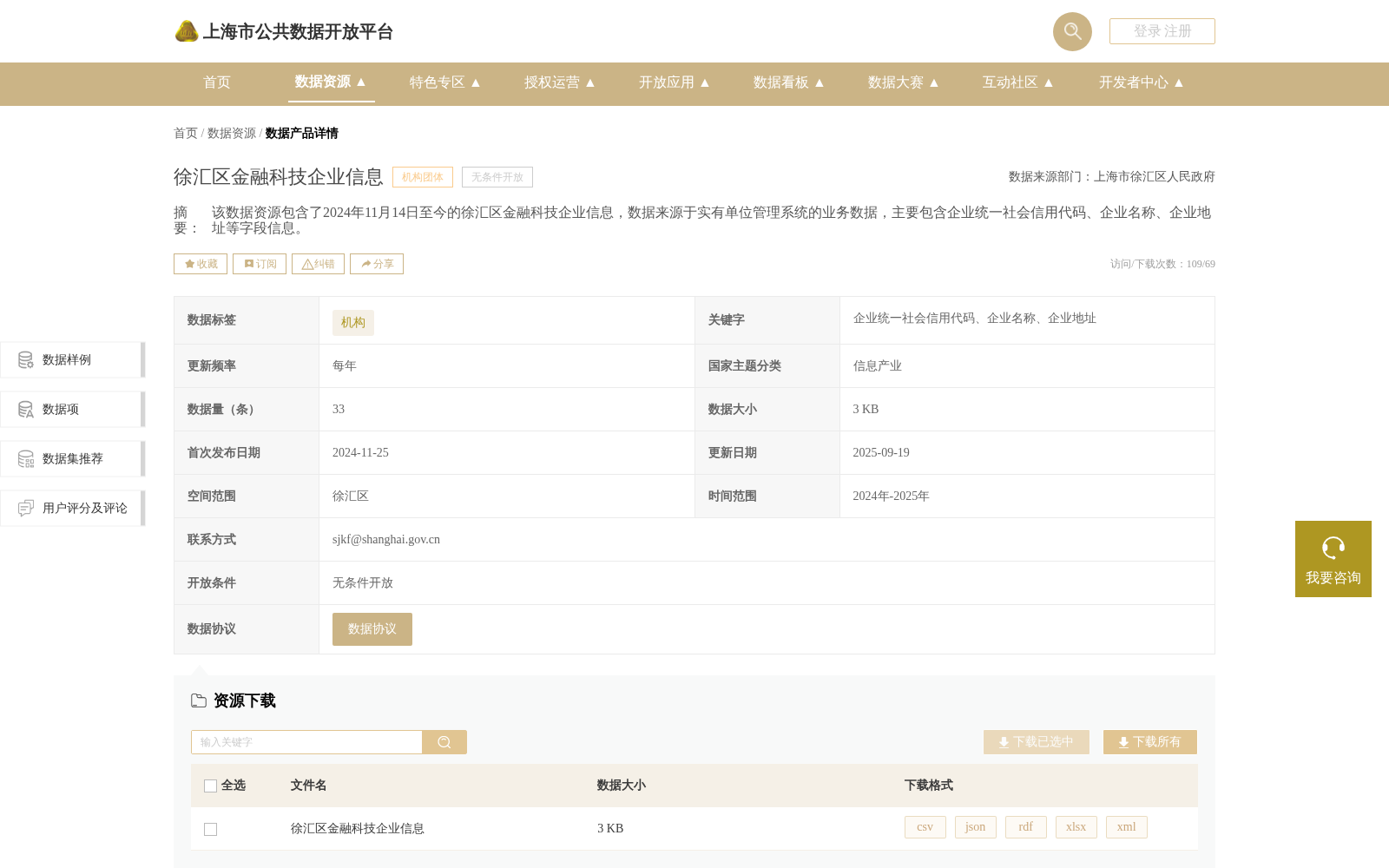 徐汇区金融科技企业信息 数据集图片