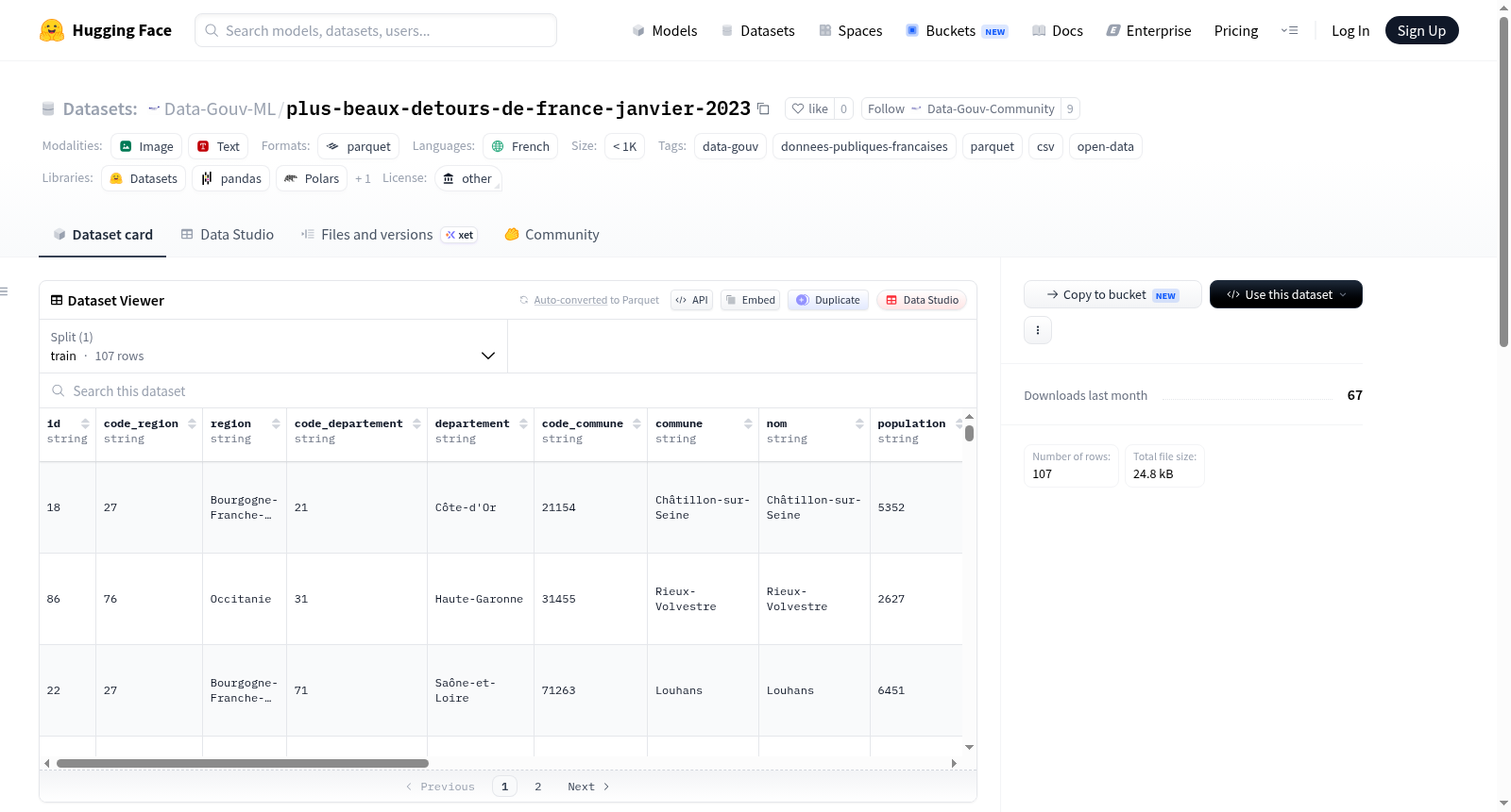 Data-Gouv-FR/plus-beaux-detours-de-france-janvier-2023 数据集图片