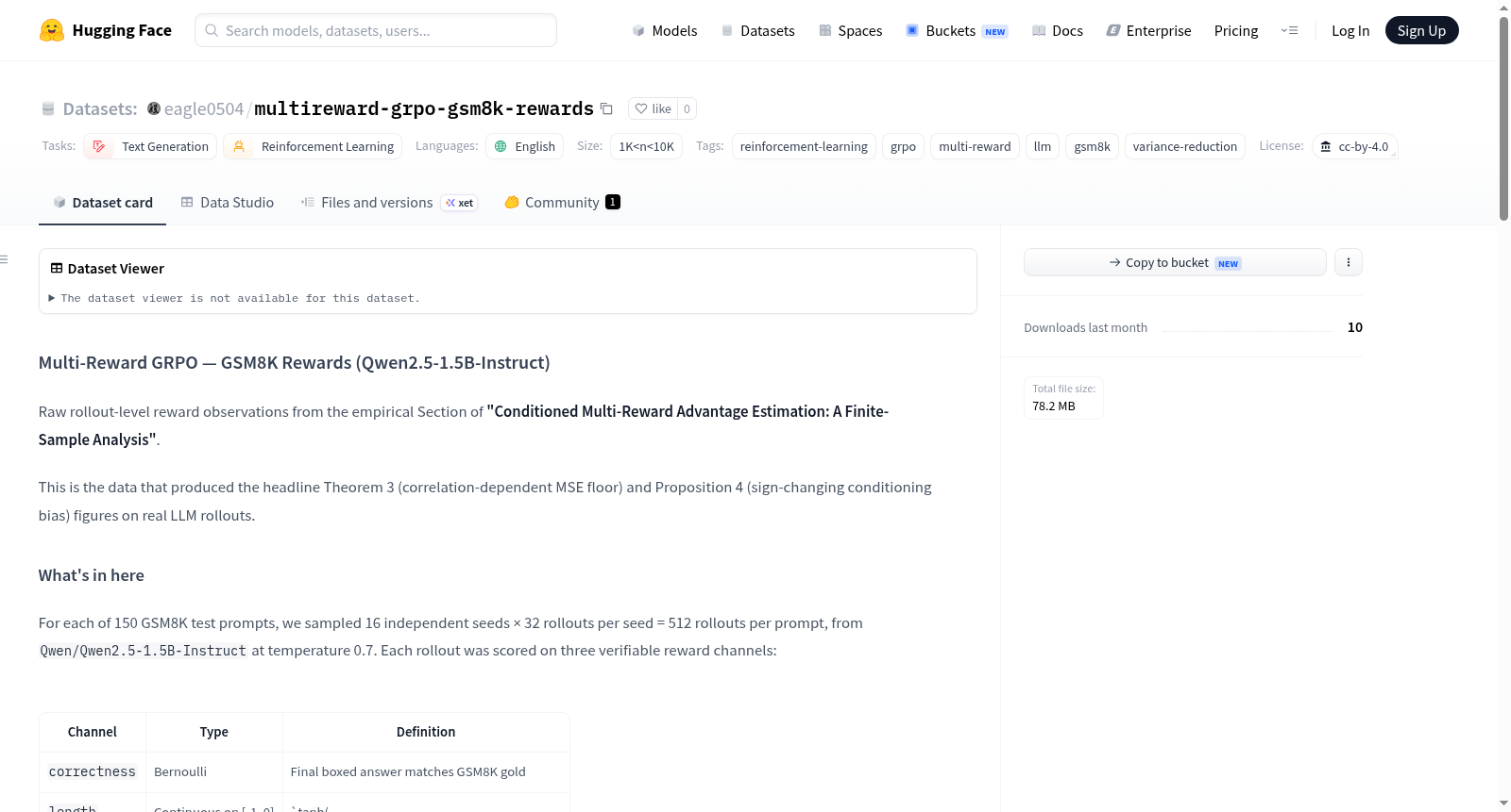 eagle0504/multireward-grpo-gsm8k-rewards 数据集图片