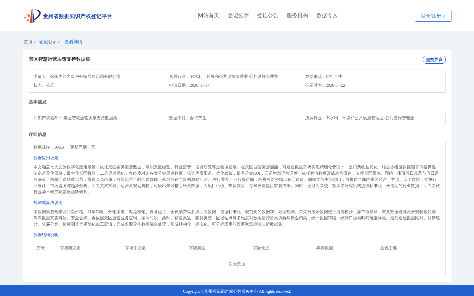 景区智慧运营决策支持数据集 数据集图片