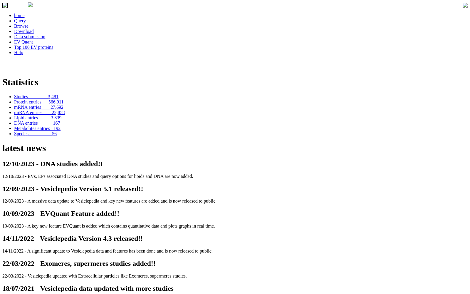 Vesiclepedia 数据集图片