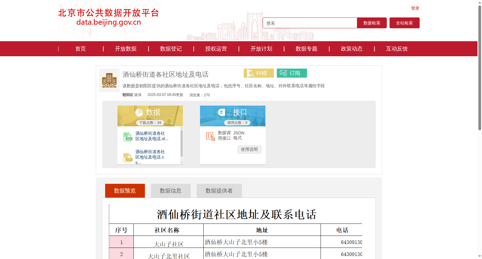 酒仙桥街道各社区地址及电话 数据集图片