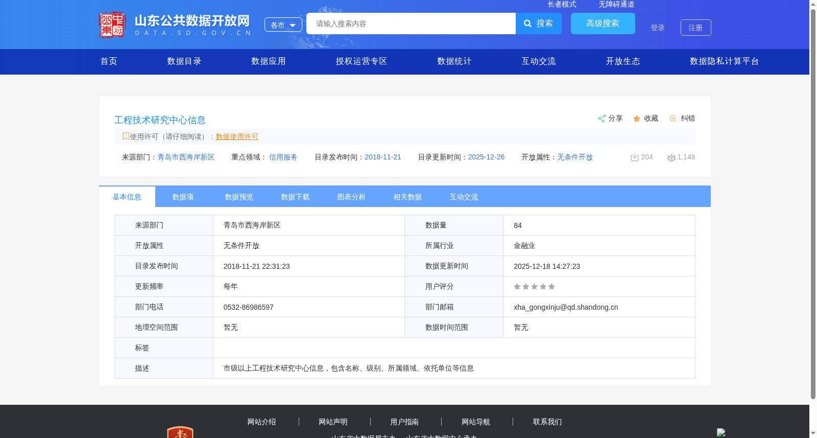工程技术研究中心信息 数据集图片