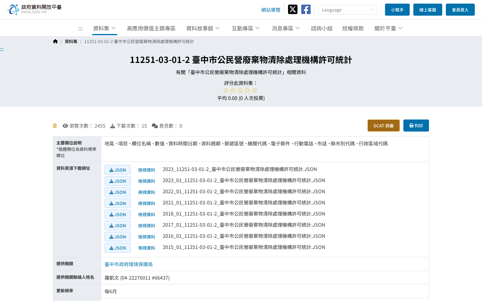 main_image_url