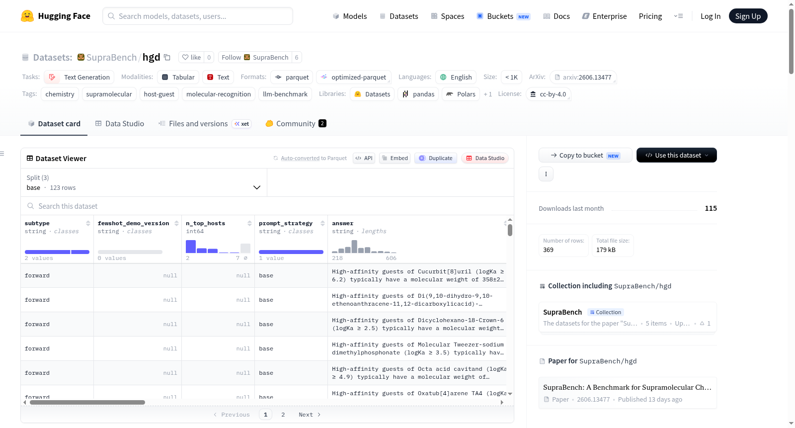 SupraBench/hgd 数据集图片