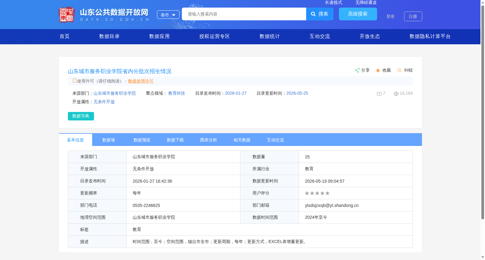 山东城市服务职业学院省内分批次招生情况 数据集图片