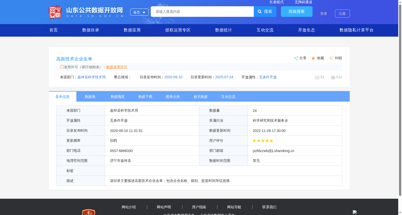 高新技术企业名单 数据集图片