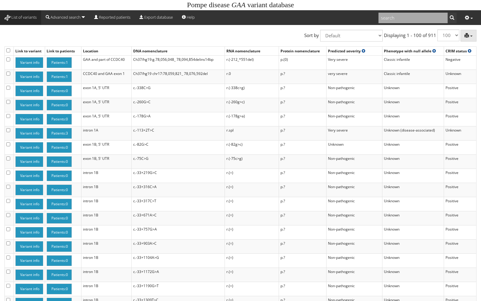 Pompe disease GAA variant database 数据集图片