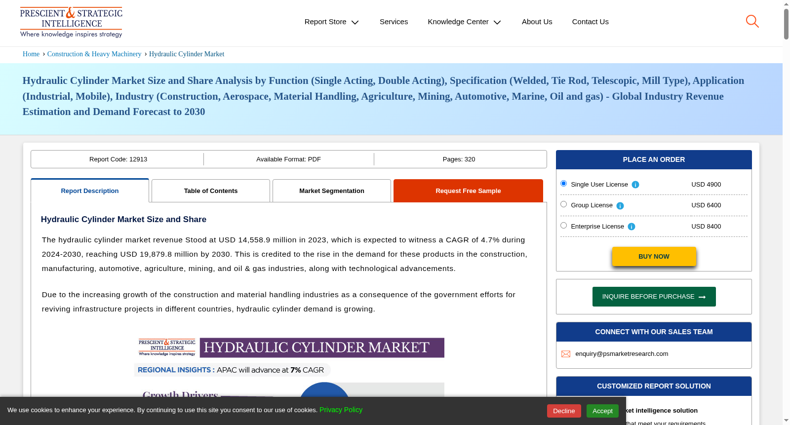 Hydraulic Cylinder Market - Growth Outlook Report 数据集图片