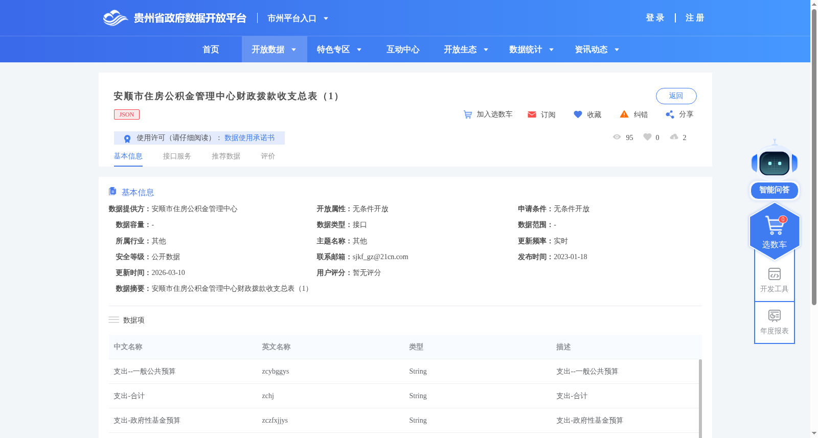 安顺市住房公积金管理中心财政拨款收支总表（1） 数据集图片