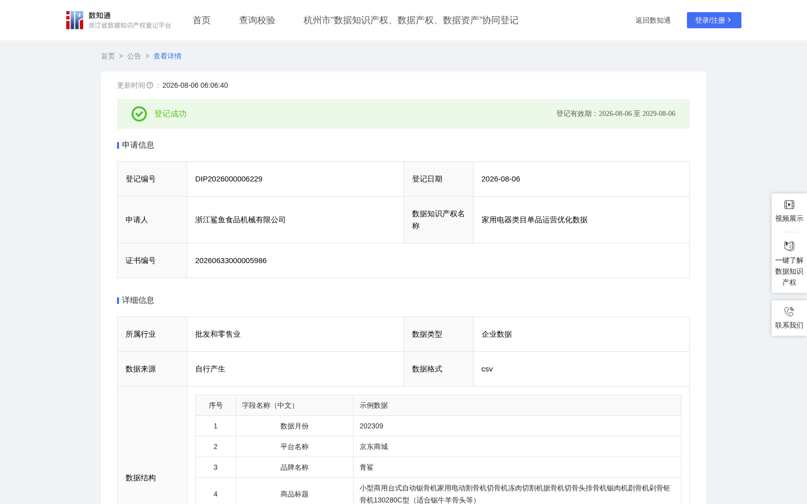 家用电器类目单品运营优化数据 数据集图片