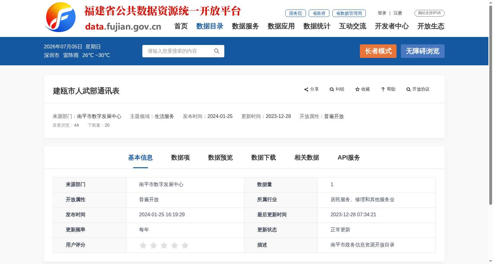 建瓯市人武部通讯表 数据集图片
