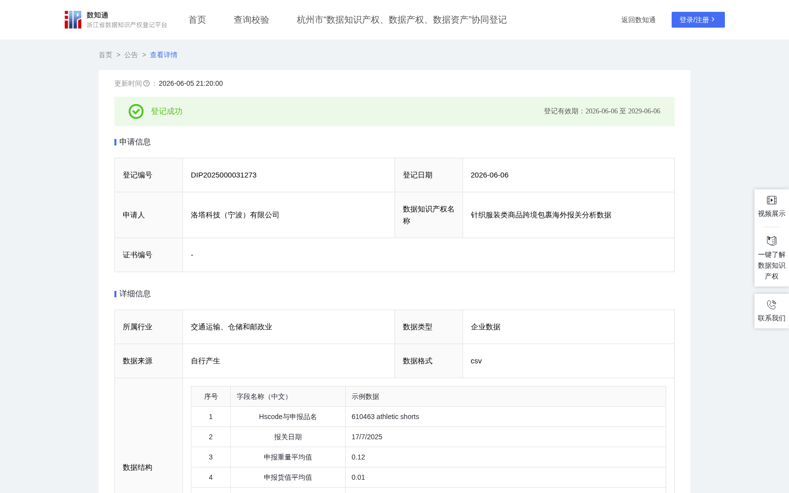 针织服装类商品跨境包裹海外报关分析数据 数据集图片