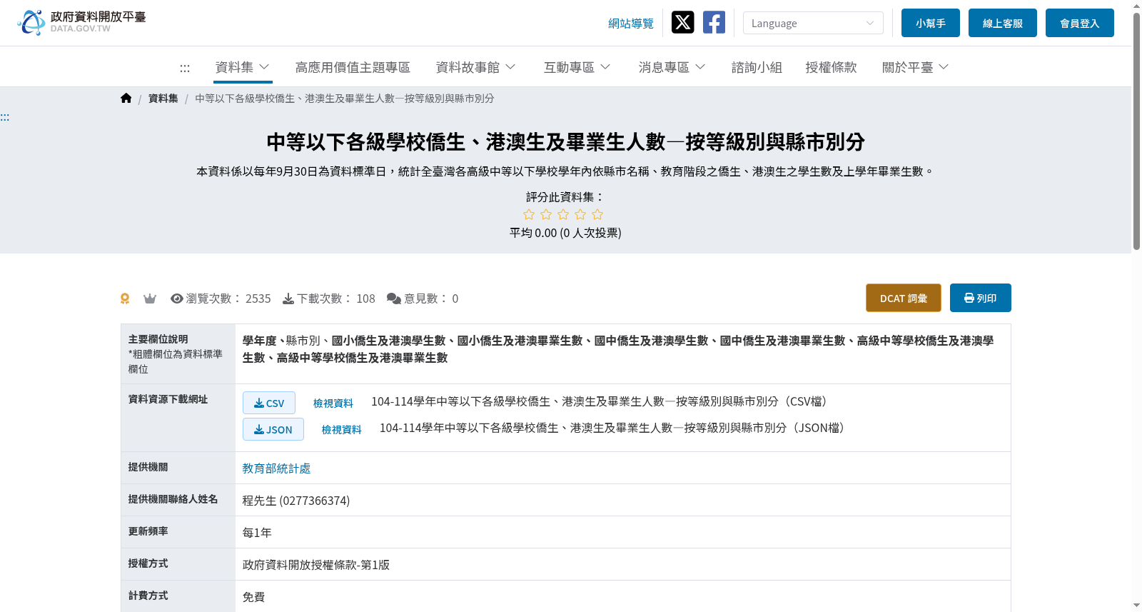 中等以下各級學校僑生、港澳生及畢業生人數—按等級別與縣市別分 数据集图片