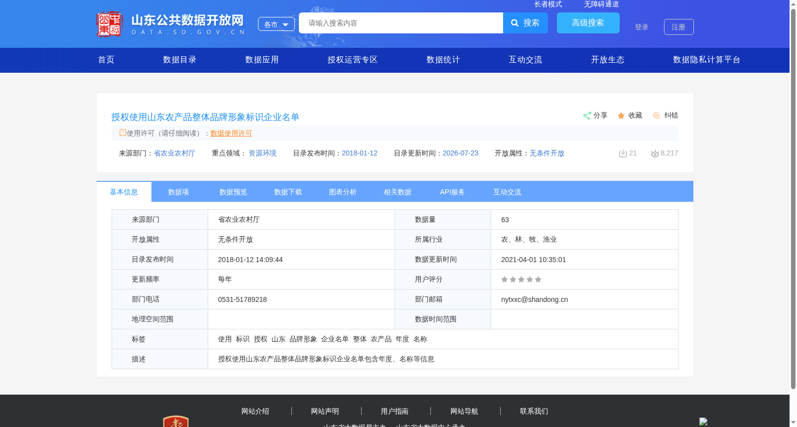 授权使用山东农产品整体品牌形象标识企业名单 数据集图片