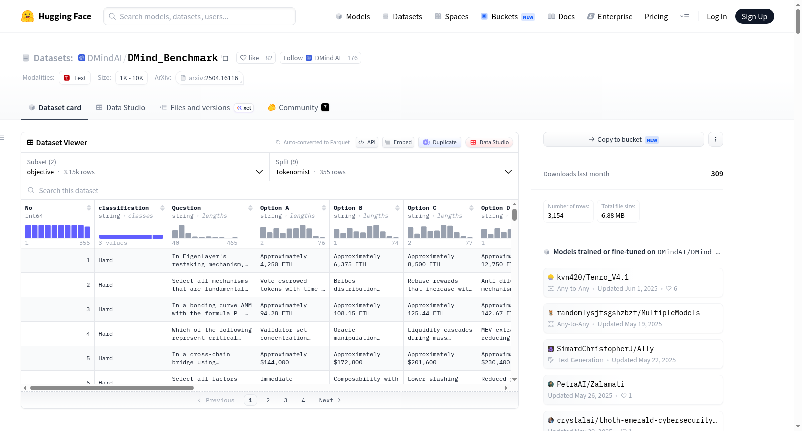 DMindAI/DMind_Benchmark 数据集图片