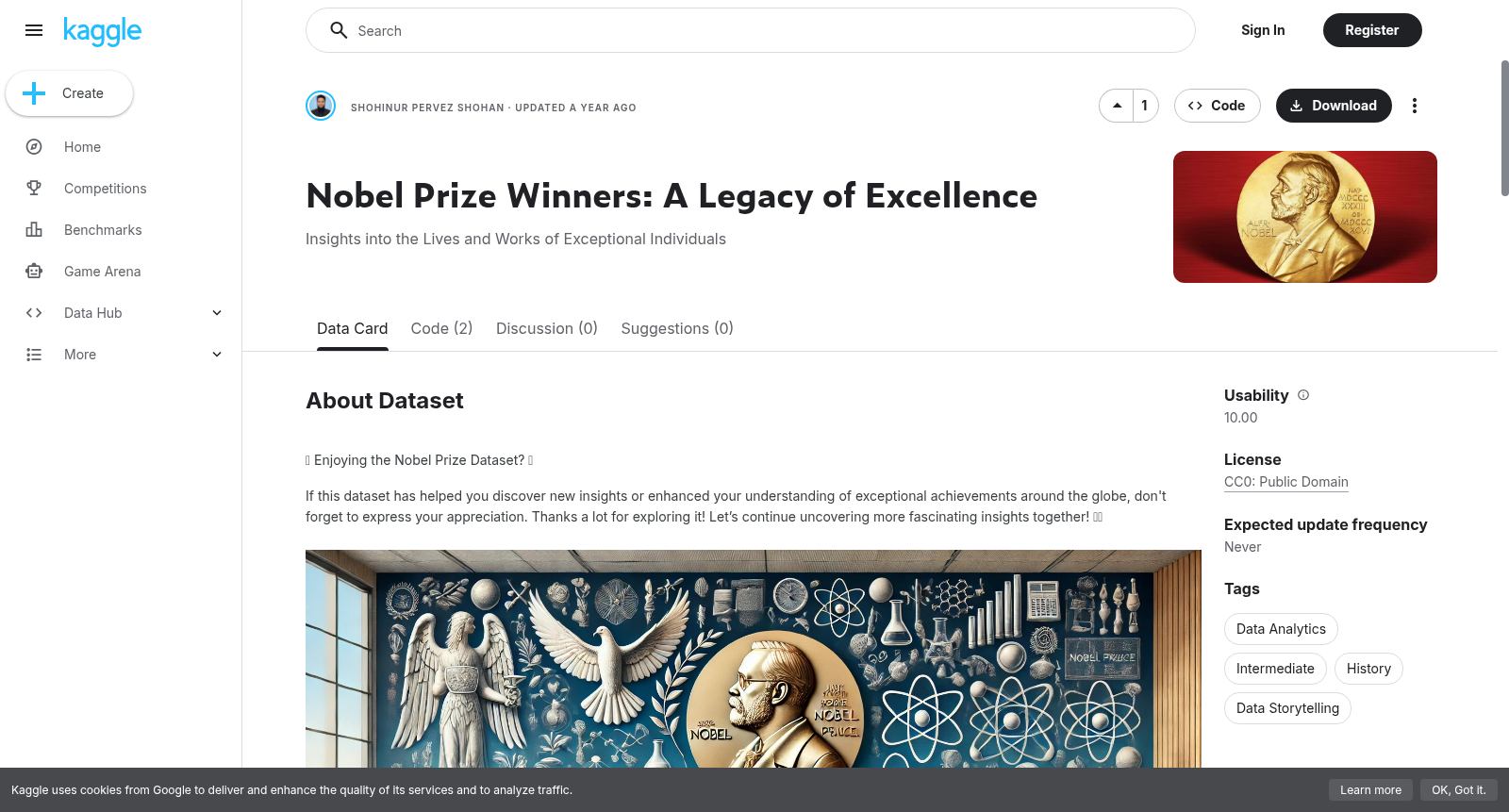 Nobel Prize Winners: A Legacy of Excellence 数据集图片