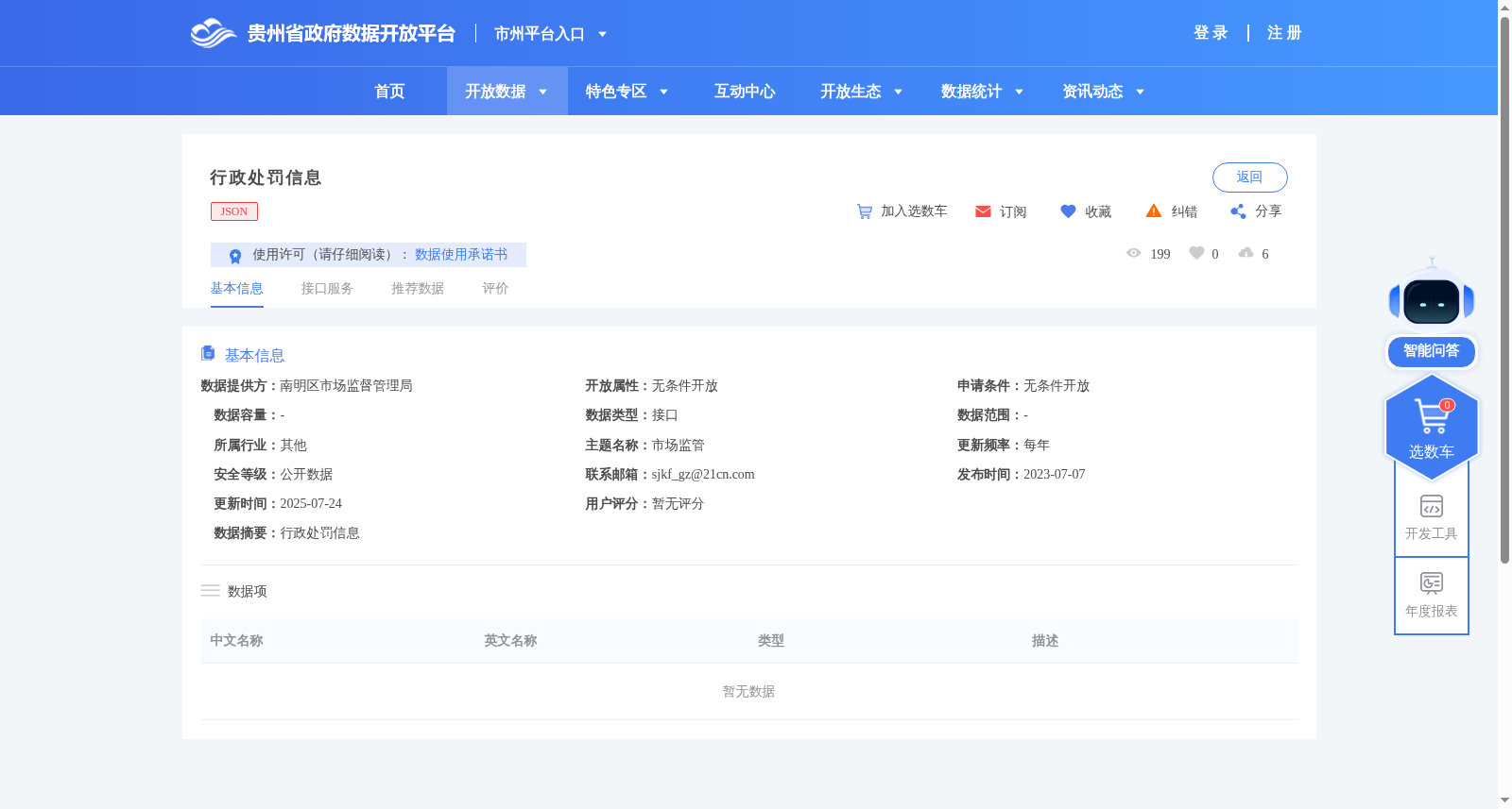 行政处罚信息 数据集图片