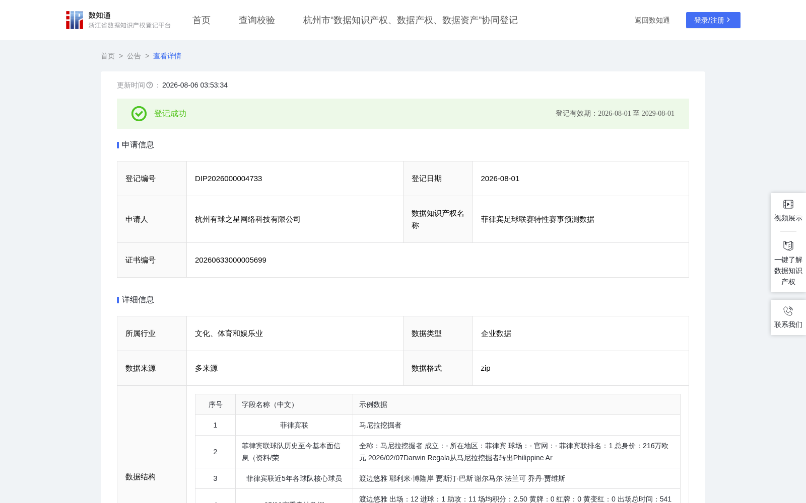 菲律宾足球联赛特性赛事预测数据 数据集图片