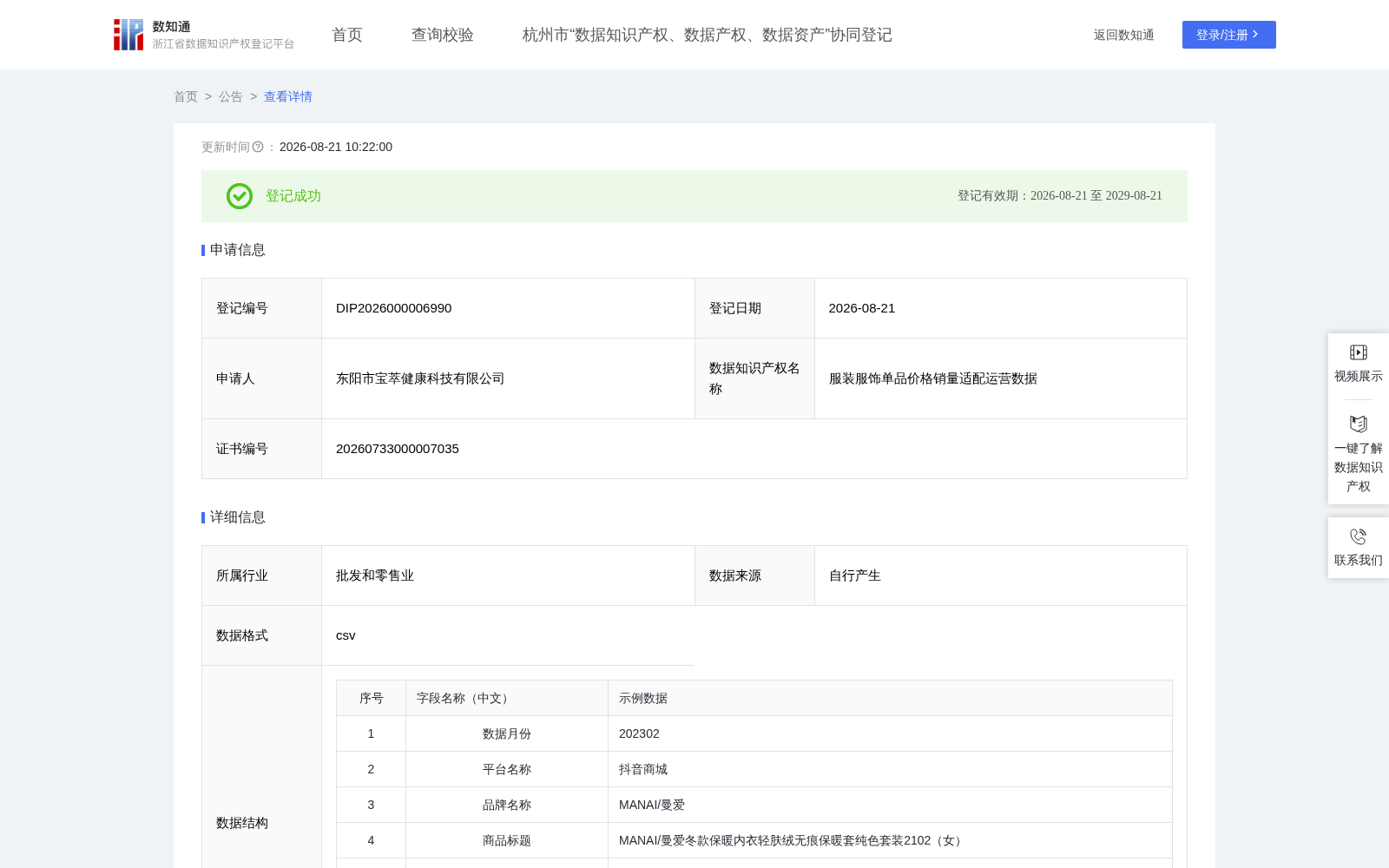 服装服饰单品价格销量适配运营数据 数据集图片