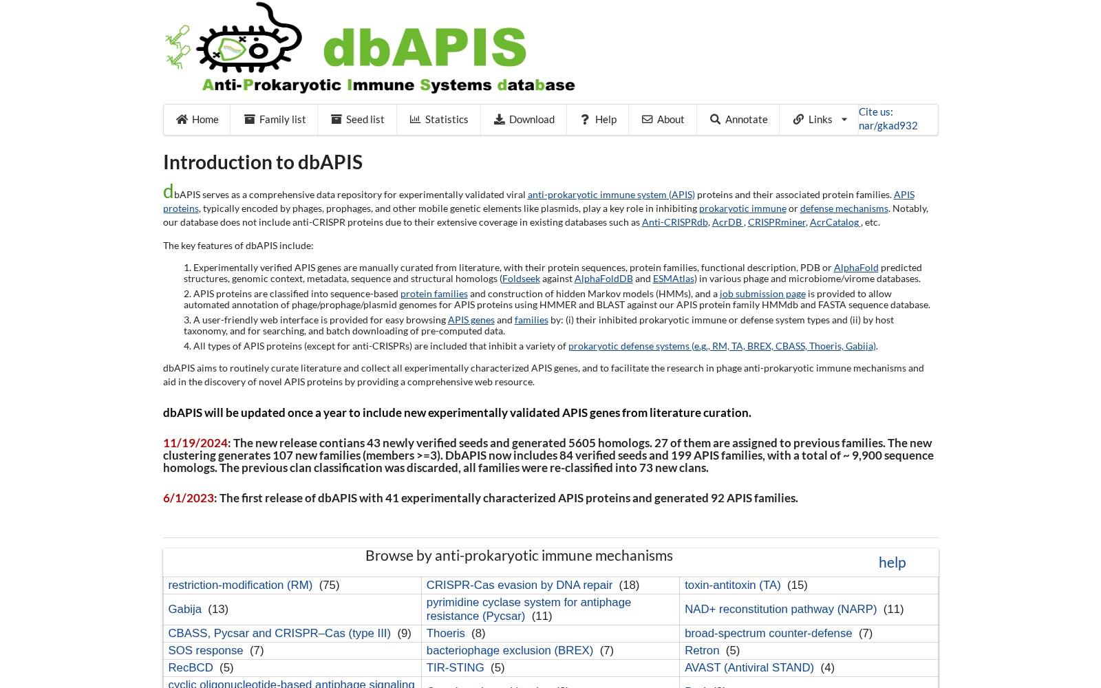 dbAPIS 数据集图片
