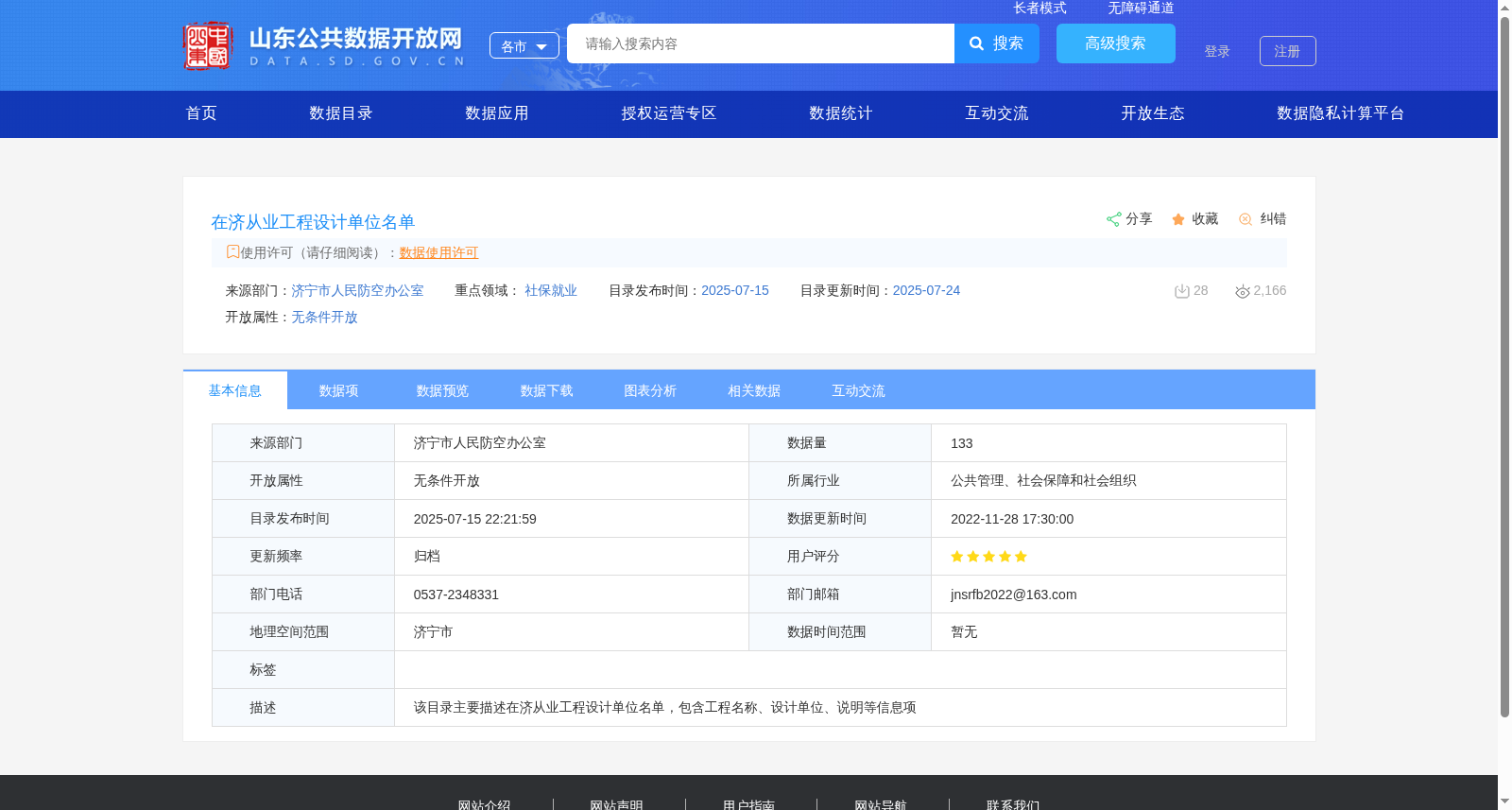 在济从业工程设计单位名单 数据集图片