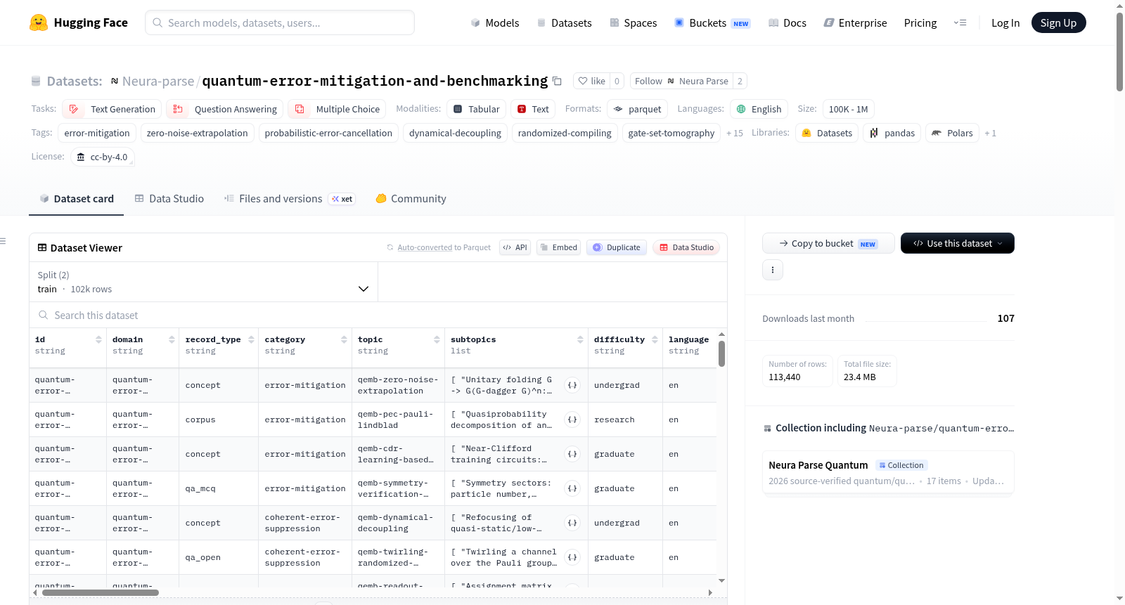 quantum-error-mitigation-and-benchmarking 数据集图片