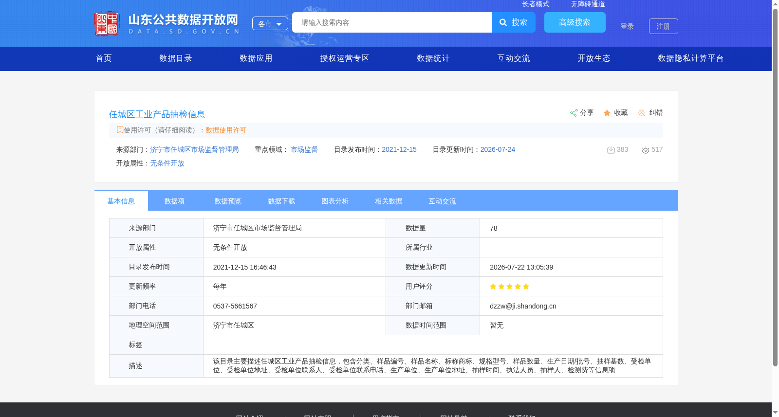任城区工业产品抽检信息 数据集图片