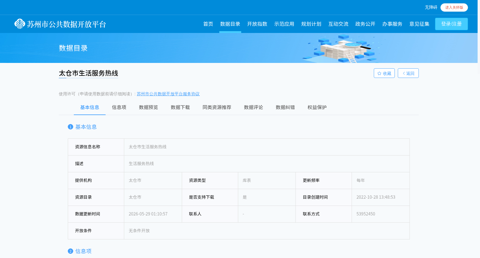 太仓市生活服务热线 数据集图片