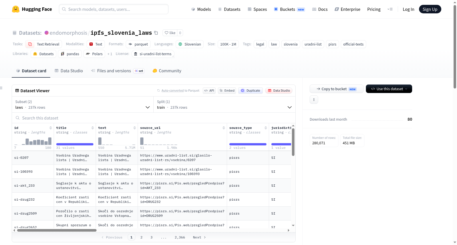 ipfs_slovenia_laws 数据集图片