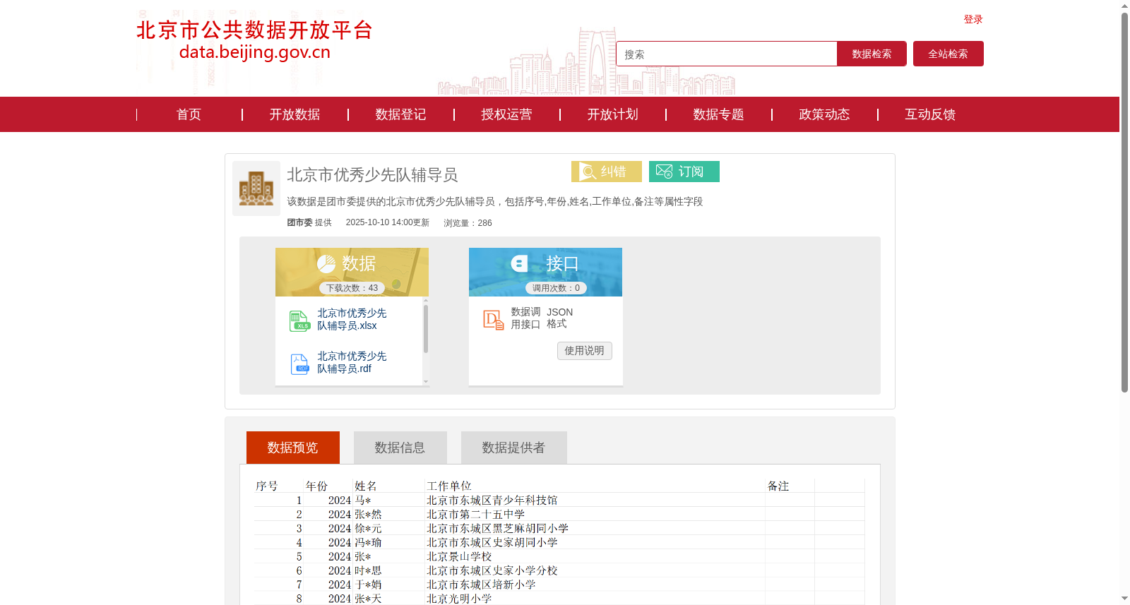北京市优秀少先队辅导员 数据集图片