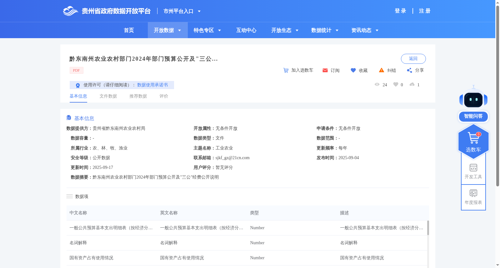 黔东南州农业农村部门2024年部门预算公开及"三公"经费公开说明 数据集图片