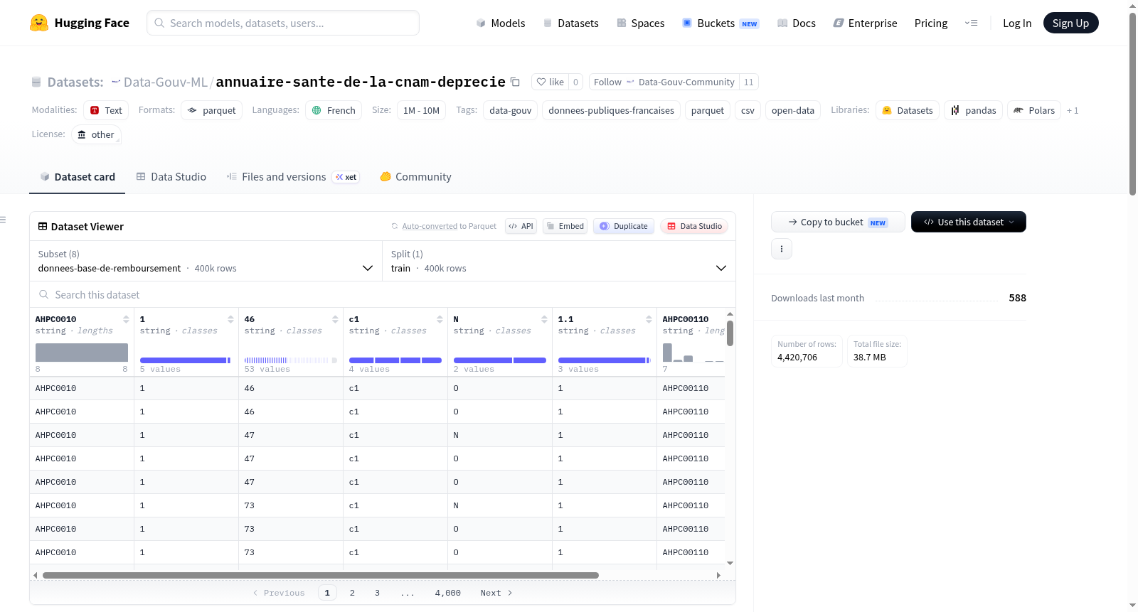 Data-Gouv-FR/annuaire-sante-de-la-cnam-deprecie 数据集图片