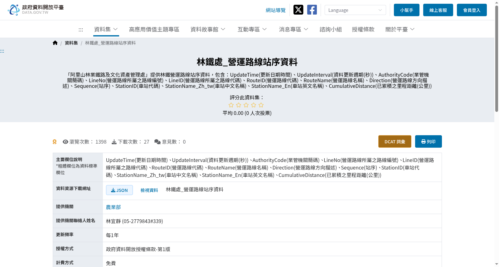 林鐵處_營運路線站序資料 数据集图片