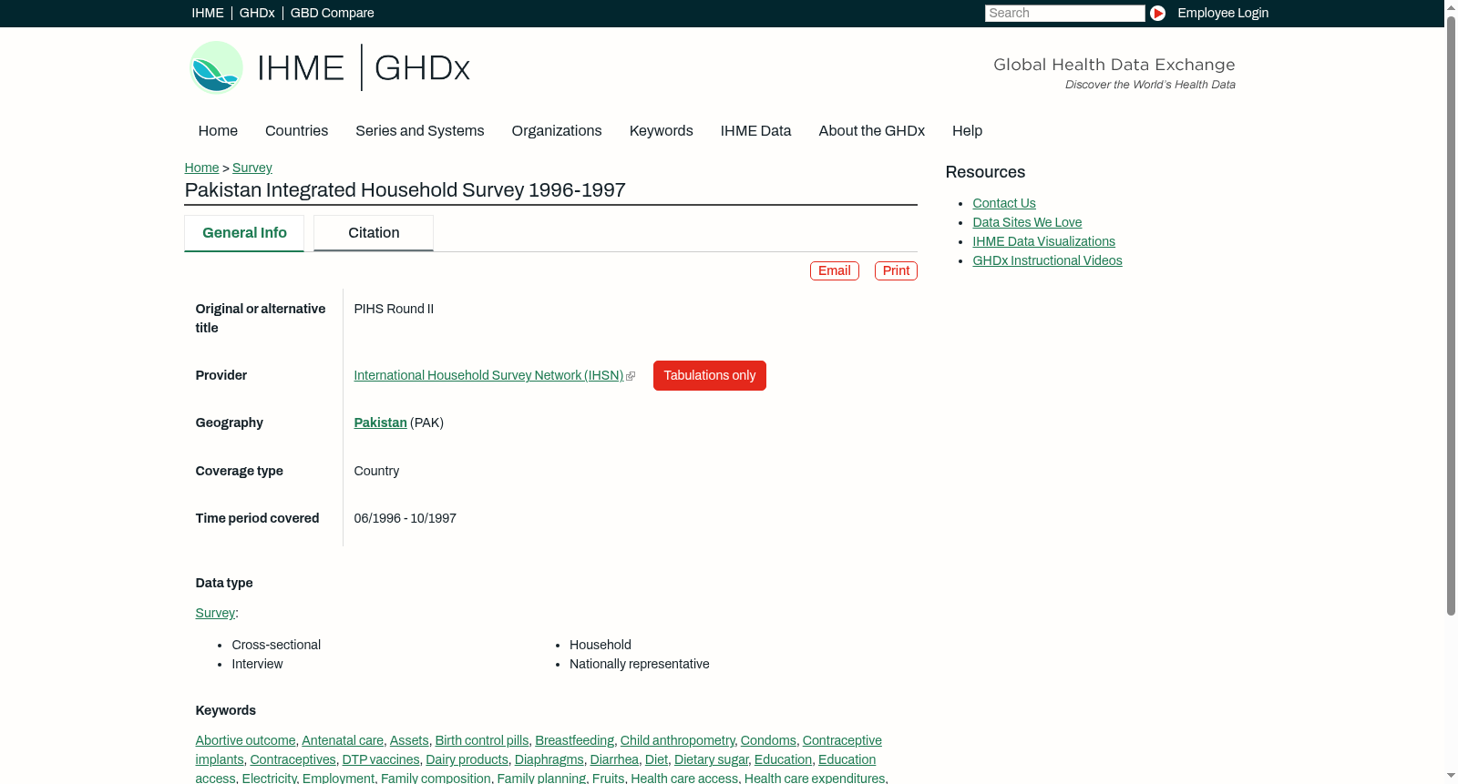Pakistan Integrated Household Survey 1996-1997 数据集图片
