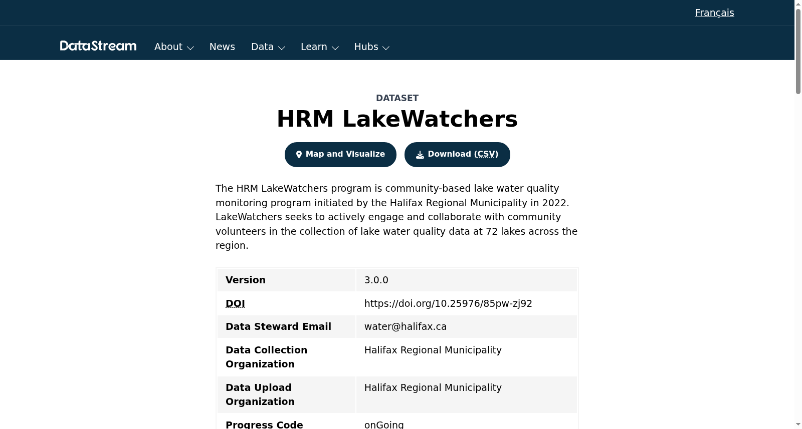 HRM LakeWatchers 数据集图片