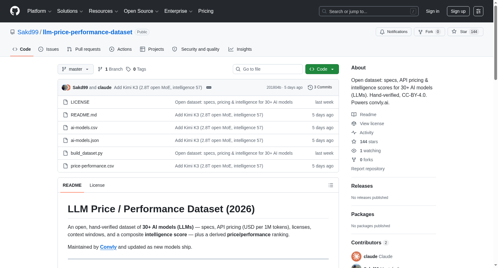 LLM Price / Performance Dataset (2026) 数据集图片