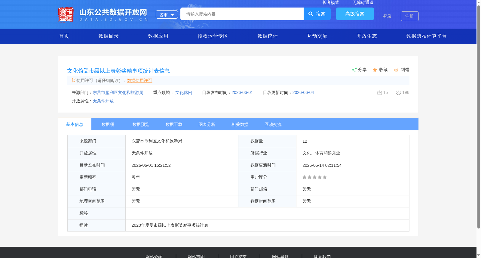 文化馆受市级以上表彰奖励事项统计表信息 数据集图片