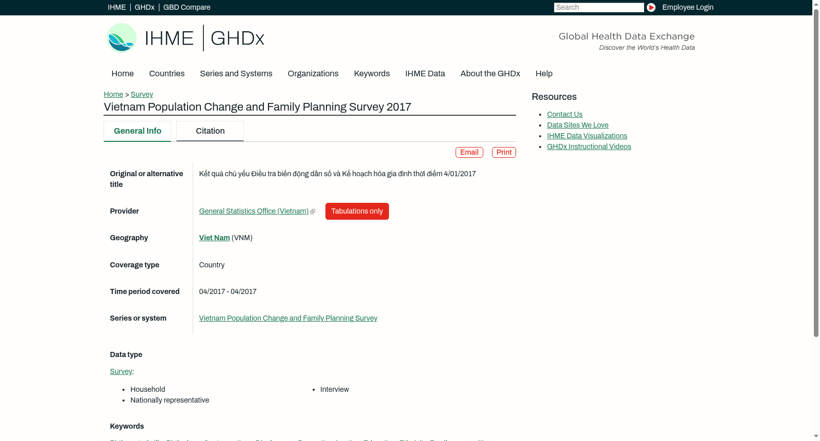 Vietnam Population Change and Family Planning Survey 2017 数据集图片