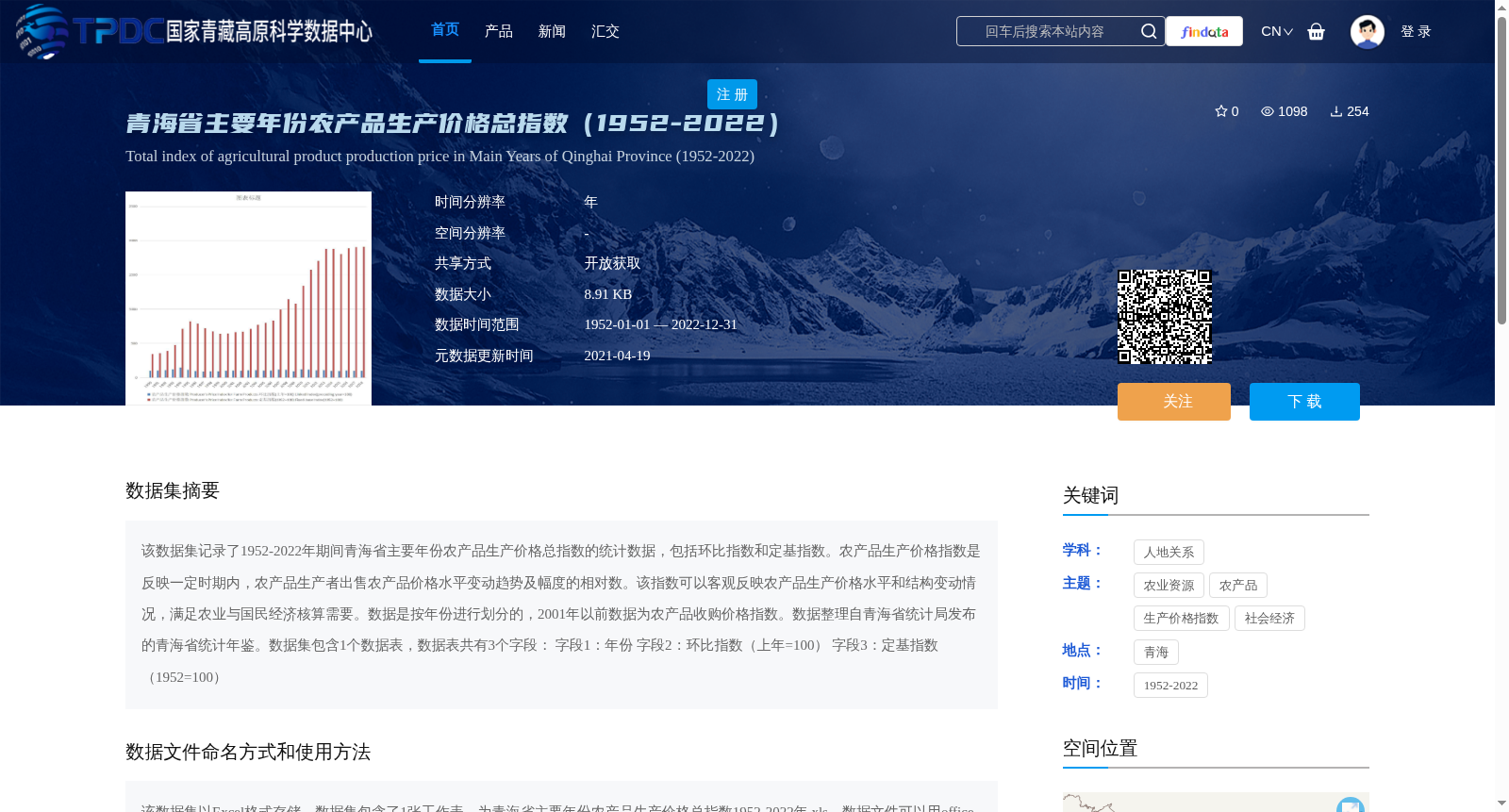 青海省主要年份农产品生产价格总指数（1952-2022） 数据集图片