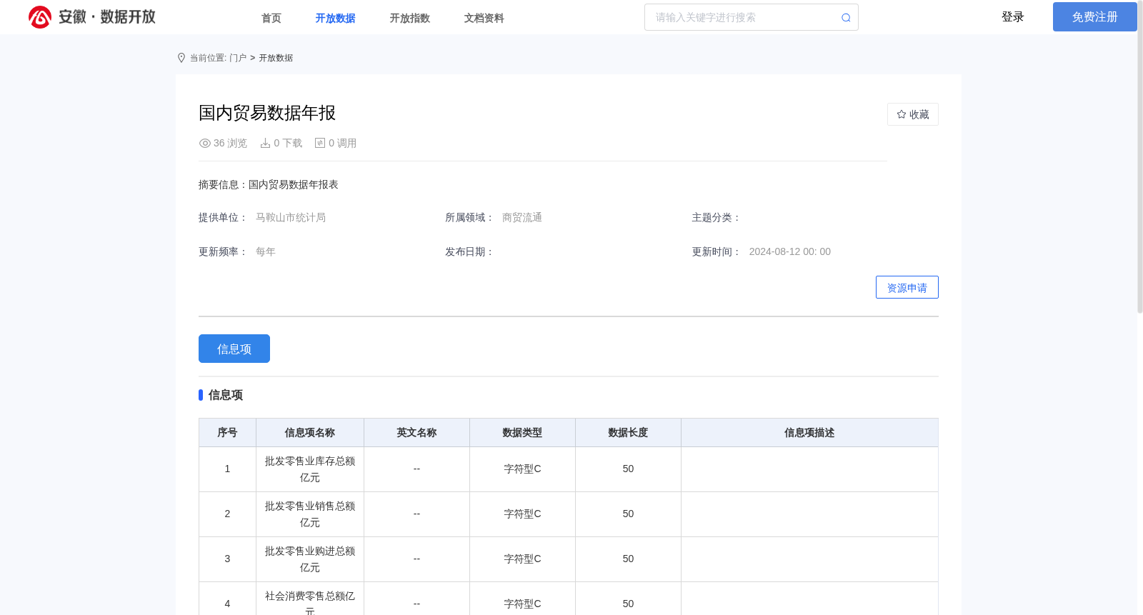 国内贸易数据年报 数据集图片
