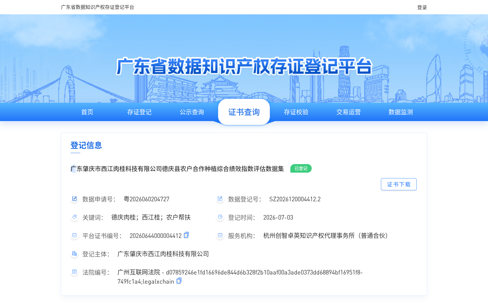 广东肇庆市西江肉桂科技有限公司德庆县农户合作种植综合绩效指数评估数据集 数据集图片