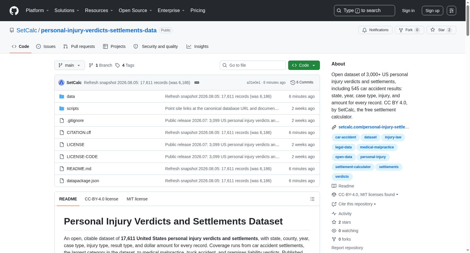 Personal Injury Verdicts and Settlements Dataset 数据集图片